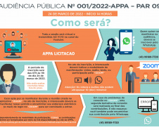 Portos do Paraná marca Audiência Pública para nova área de arrendamento