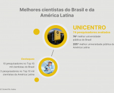 Ranking destaca influência da produção científica paranaense em nível  internacional