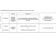 UEPG inicia processo de matrícula para calouros 2022 
