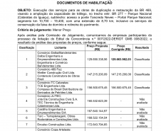 Três consórcios permanecem na disputa pela duplicação da Rodovia das Cataratas