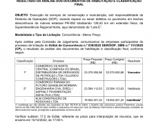 Reforma da PR-092 no Norte Pioneiro terá investimento de R$ 23,3 milhões 