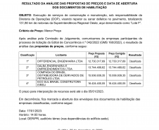 PATTO BRANCO
