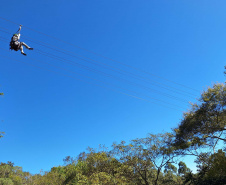 SETU MELHORES PARQUES BRASILEIROS RANKING