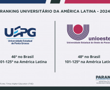 SETI UNIVERSIDADES ESTADUAIS SOBEM RANKING 