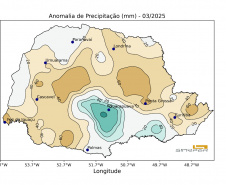 SIMEPAR MARÇO POUCA CHUVA TEMPERATURA ELEVADA