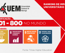 SETI - Universidades do Paraná são reconhecidas por compromisso com a sustentabilidade