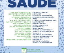 Mutirão de Empregos na Saúde oferece mais de 500 vagas em Curitiba, que já registrou mais de 16 mil contratações na área só em 2025