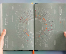 Livro do Museu Paranaense é semifinalista do 67.º Prêmio Jabuti