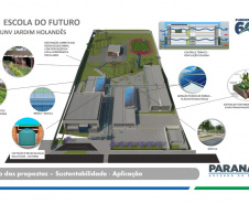 SEED - Sustentabilidade e inovação moldam o novo modelo de escolas no Paraná