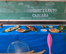 FUNDEPAR - No Litoral do Paraná, programa ‘Se Liga!’ aposta em aprendizagem conectada à realidade dos alunos