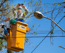 Copel reforça sistema elétrico do Litoral para a demanda de verão