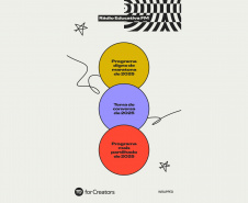 Audiência da Rádio Educativa cresce 999% em 2025