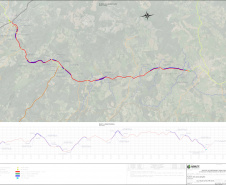 DER - Imbaú e Reserva