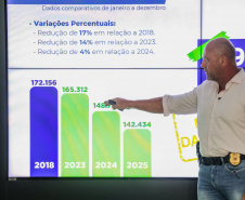 SESP - ROUBOS E FURTOS
