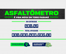 Asfalto Novo, Vida Nova ultrapassa 500 km de pavimentações entregues no Paraná