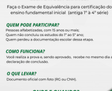 Ceasa Curitiba terá ações voltadas para regularização do Título de Eleitor e Exames de Equivalência