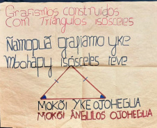 Professora de colégio estadual usa grafismos e artesanatos indígenas para ensinar Geometria e Trigonometria