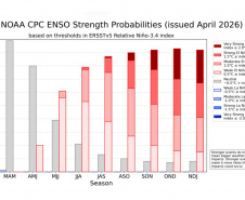 EL NIÑO