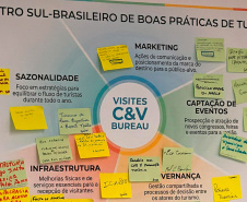 Paraná participa de encontro sul-brasileiro de boas práticas no turismo em Cascavel