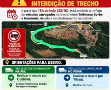 SEIL E DER monitoram rodovias estaduais, reforçam alertas meteorológicos e interdições em decorrência das chuvas