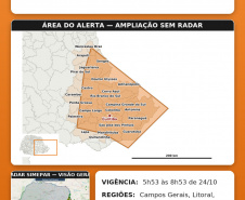 SEIL E DER monitoram rodovias estaduais, reforçam alertas meteorológicos e interdições em decorrência das chuvas