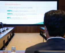O chefe da Casa Civil do Governo do Estado, Guto Silva, fez um balanço dos resultados obtidos pelo programa Paraná Mais Cidades durante encontro nesta segunda-feira (03) com a base de apoio ao Governo na Assembleia. A reunião serviu também para confirmar o repasse de R$ 100 milhões por parte do Legislativo para a compra de vacinas contra a Covid-19.
