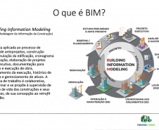 
Paranacidade fortalece a adoção da tecnologia BIM para obras públicas. Imagem:SEDU