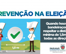 Todos devem cumprir medidas sanitárias durante a campanha eleitoral. Imagem:SESA