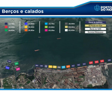 Ampliada a capacidadede carregamento de contêineres no Porto de Paranaguá.