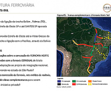 Planos urbanos de Londrina e Maringá entram na segunda fase