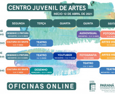 O Centro Juvenil de Artes Plásticas (CJAP) inicia seu ano letivo de 2021 com uma nova leva de oferta de oficinas. Além dos tradicionais cursos de Teatro, Audiovisual, Desenho e Pintura, Artes Visuais e Fotografia, dessa vez a grade conta com os inéditos Cultura do Skate e Youtuber, voltados para interesses e demandas atuais dos jovens. -  Curitiba, 31/03/2021  -  Foto: Divulgação CJAP
