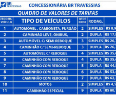 O Departamento de Estradas de Rodagem do Paraná (DER/PR) esclarece que a tarifa da antiga concessão da travessia de veículos e passageiros na Baía de Guaratuba, encerrada nesta terça-feira (06/04), havia sido penalizada pelo DER/PR em 2012, resultando no valor reduzido de R$ 7,40 vigente até então. - Foto/Arte: Divulgação DER