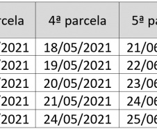 O pagamento da 4ª parcela do Imposto sobre Propriedade de Veículos Automotores (IPVA) 2021 retorna nesta terça-feira (18). A ordem de vencimento, de acordo com o dígito final da placa do veículo, segue até segunda-feira da semana que vem (24). - 
 Curitiba, 17/05/2021 -  Foto/Arte: SEFA