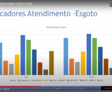 SEDU inicia Audiências Públicas sobre a Regionalização dos Serviços de Águe e Esgoto  -  Foto: SEDU