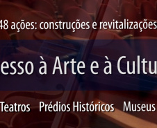 Paranacidade completa 25 anos de atividade com mais de 16 mil ações realizadas. Foto: SEDU