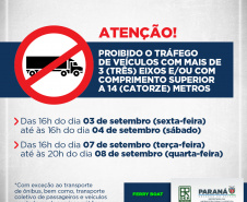 Alterações no tráfego de veículos no ferry boat de Guaratuba - Foto/Arte: DER