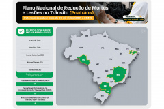 Detran - Paraná está entre os mais ágeis no envio de dados para o Plano Nacional de Trânsito