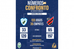 LONDRINA ESTÁDIO CAFÉ