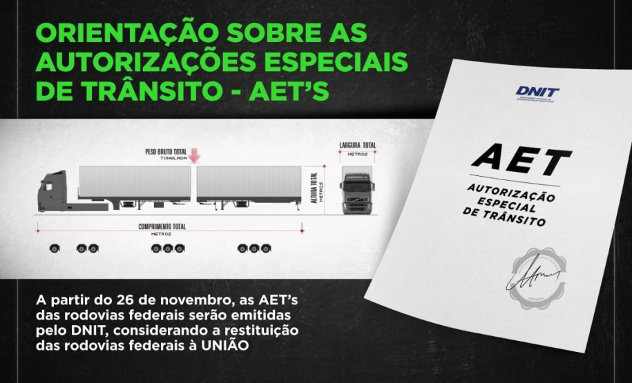Mudanças nas Autorizações Especiais de Trânsito com o fim dos pedágios - Curitiba, 24/11/2021 - Foto: DER