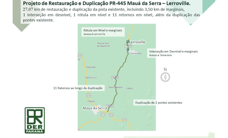Duplicação de Londrina a Mauá da Serra terá investimento de R$ 148 milhões Foto: DER