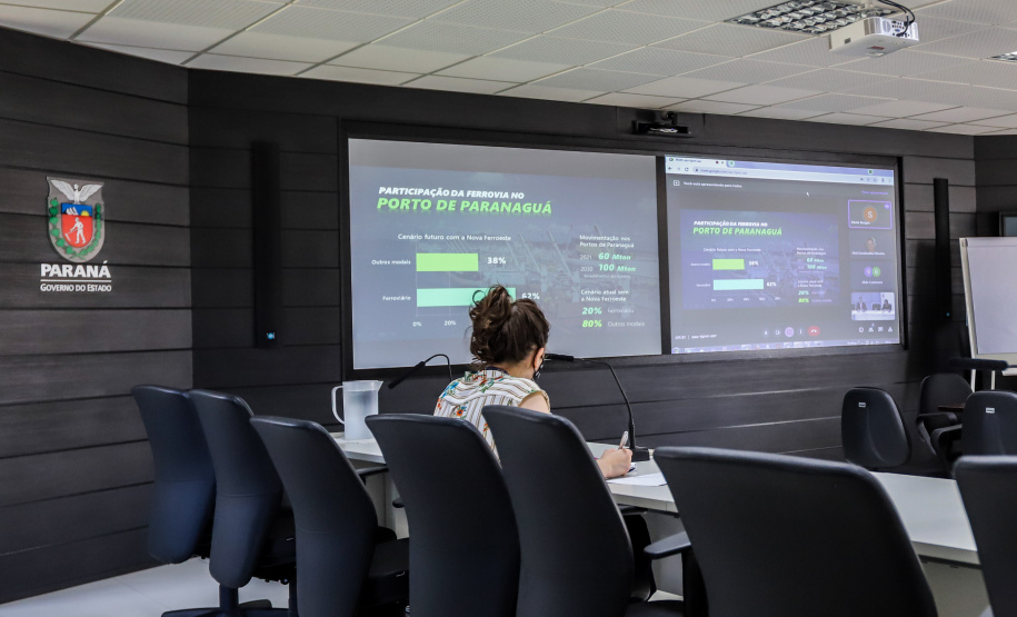 Reunião Nova Ferroeste