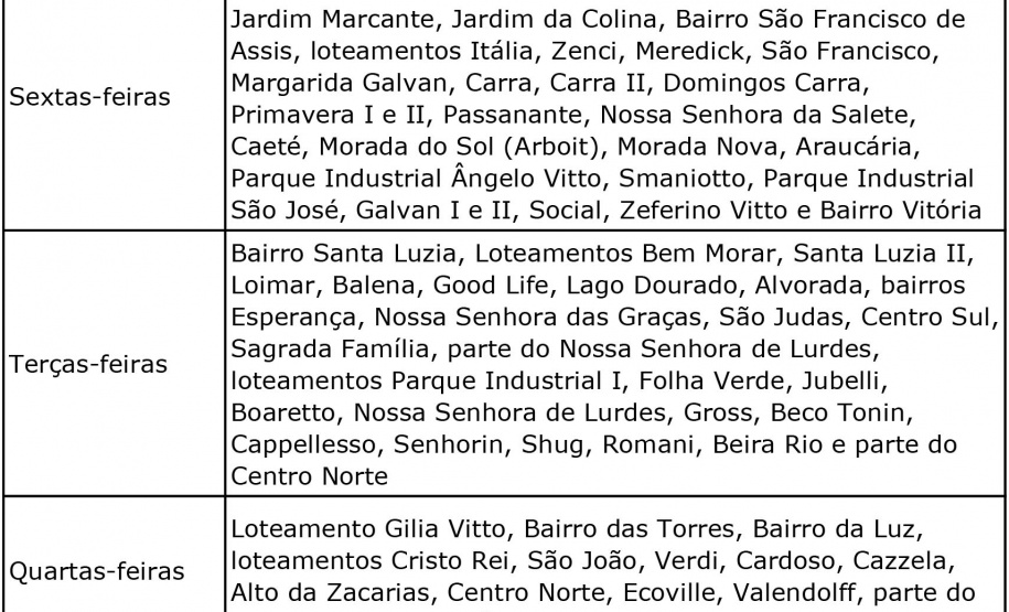 Dois Vizinhos terá rodízio no abastecimento a partir de sexta-feira (17)