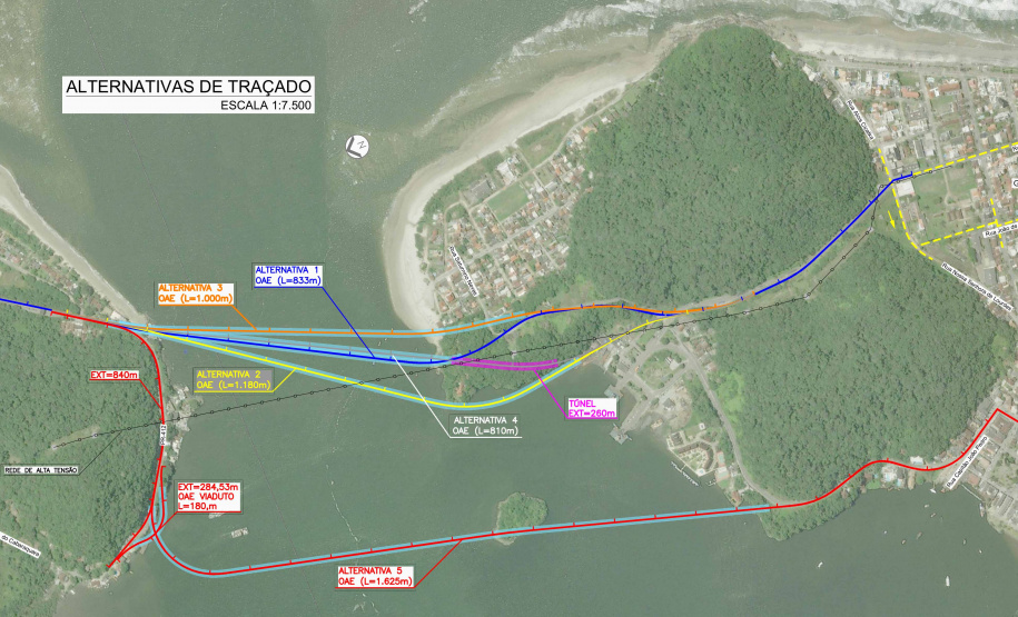 Governo licita R$ 1,7 bilhão em obras, projetos e serviços em rodovias em 2021