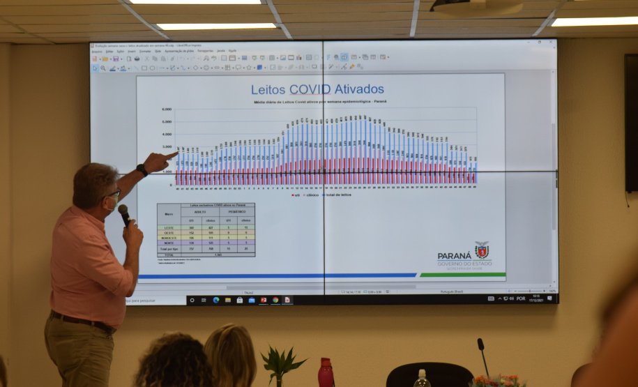 Equipes da Saúde se reúnem para debater segurança do paciente