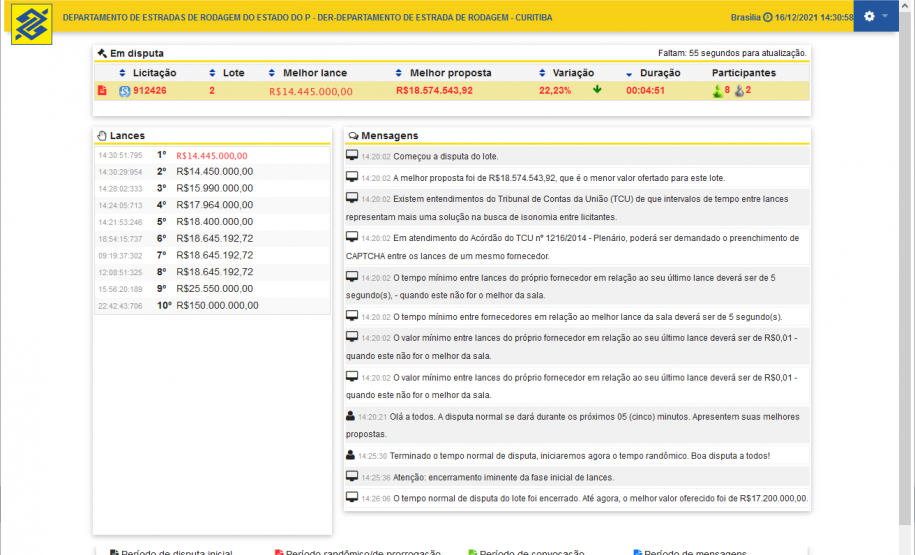 DER/PR realiza pregão eletrônico para contratar serviço de guinchos mecânicos