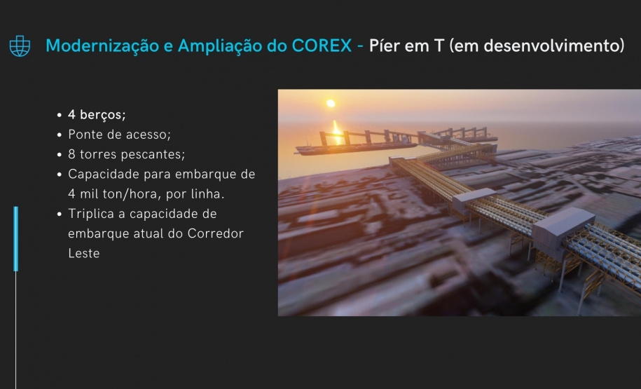Portos do Paraná investe cerca de R$ 162,6 milhões em obras e projetos apenas em 2021