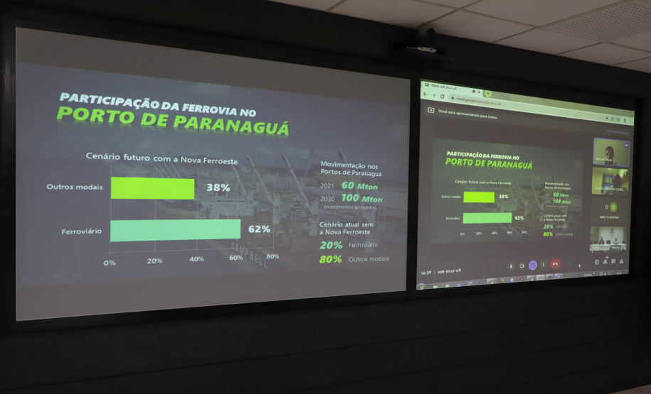 Reunião Nova Ferroste no Palacio das Araucarias.