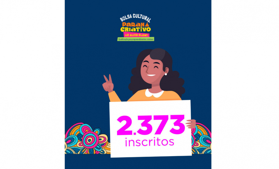Bolsa Paraná Criativo recebe 2.373 inscrições; resultado oficial sai no dia 18 de fevereiro
