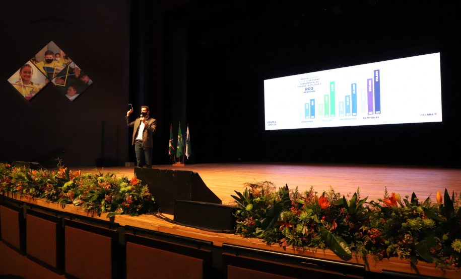 Governo reafirma compromisso com a Educação em evento com gestores de escolas municipais do Estado
