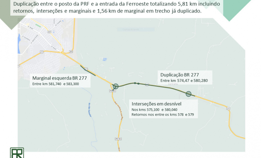 Duplicação BR-277 Cascavel